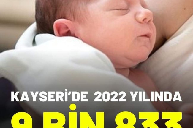 KAYSERİ'DE 2022 YILINDA