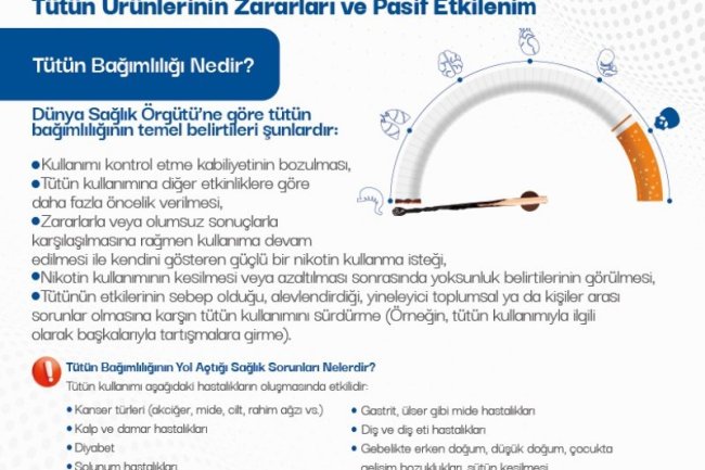 SİGARA ÜRÜNLERİNİN ZARARLARI