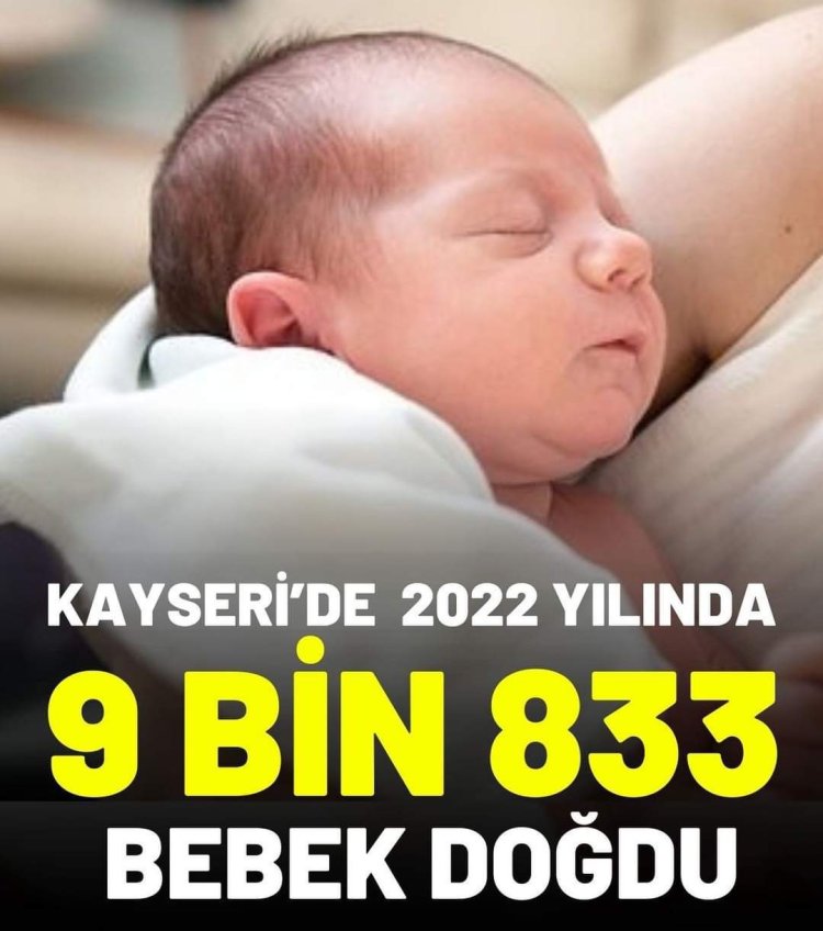 KAYSERİ'DE 2022 YILINDA