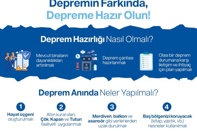 Deprem hazırlığı nasıl olmalı
