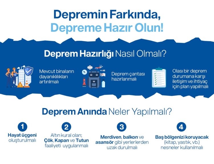 Deprem hazırlığı nasıl olmalı