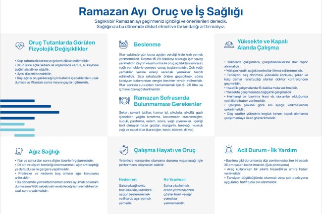 Ramazan ayı oruç ve iş sağlığı