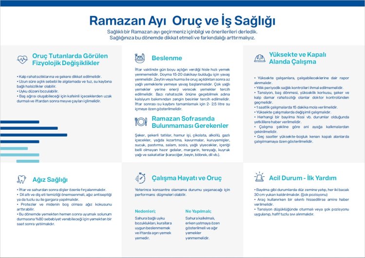 Ramazan ayı oruç ve iş sağlığı